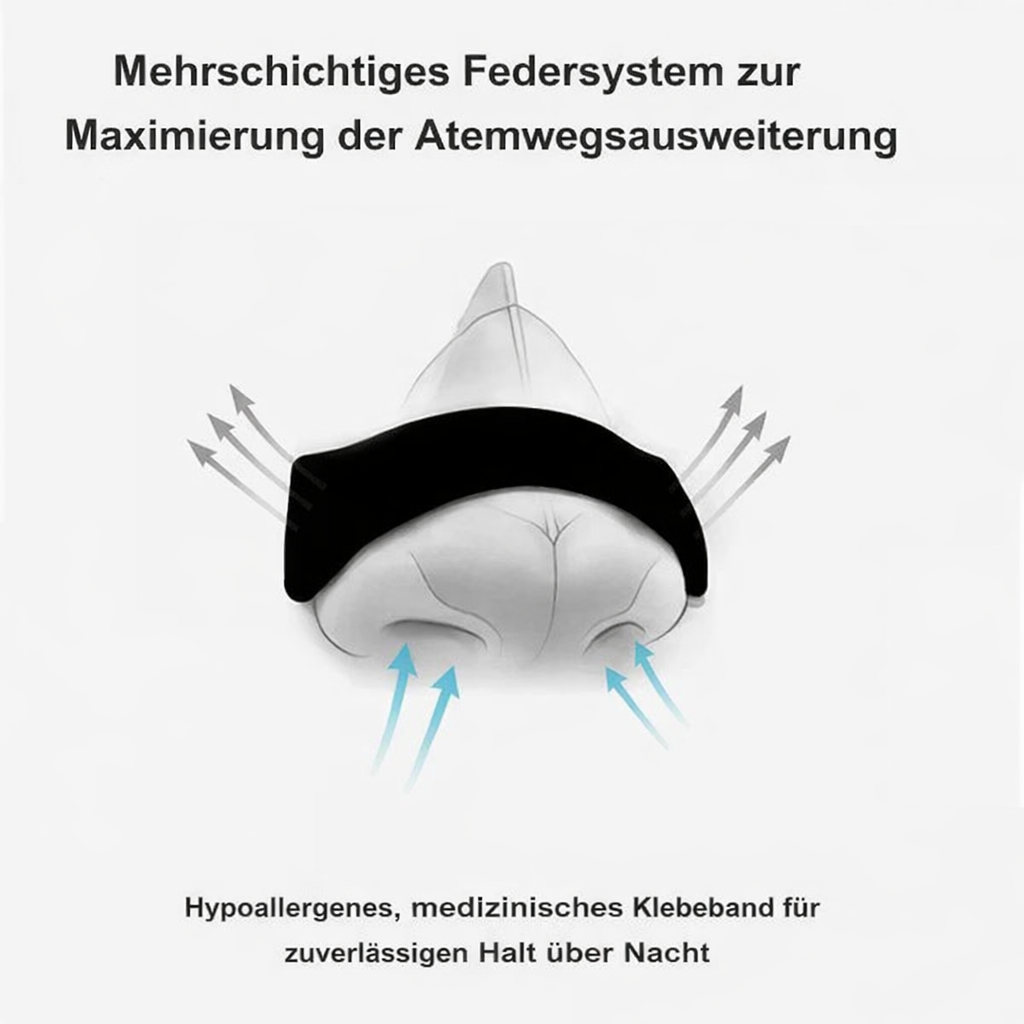 Nasenpflaster für besseres Atmen