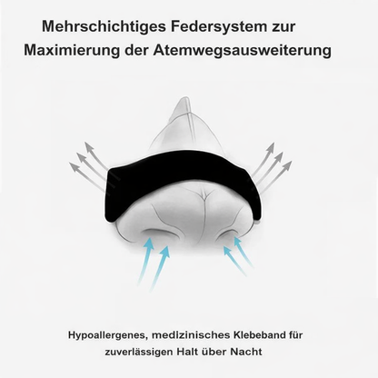 Nasenpflaster für besseres Atmen